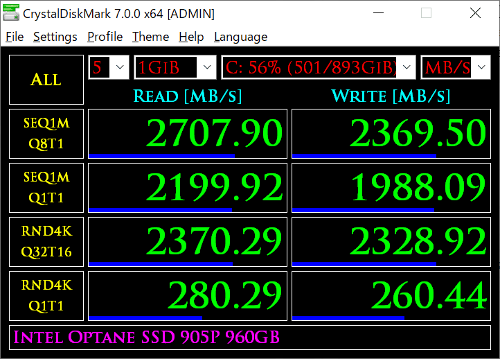 CrystalDiskMark digital theme benchmark readout